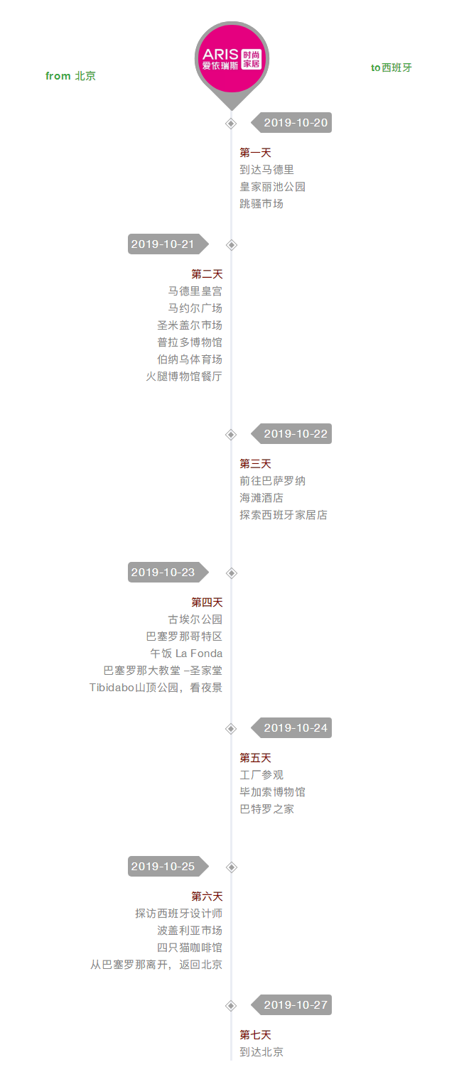 西班牙藝術(shù)之旅，一起感受莫拉背后的純正西班牙文化！.png